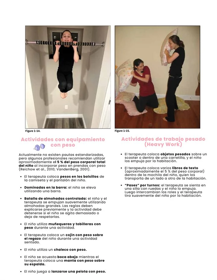 Actividad 4 - Ficha Terapéutica